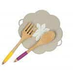 Anti Spill Lid – Set of 3